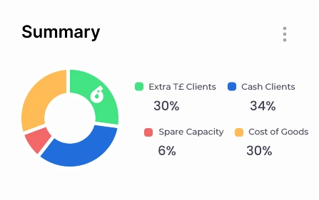 digital marketing agency