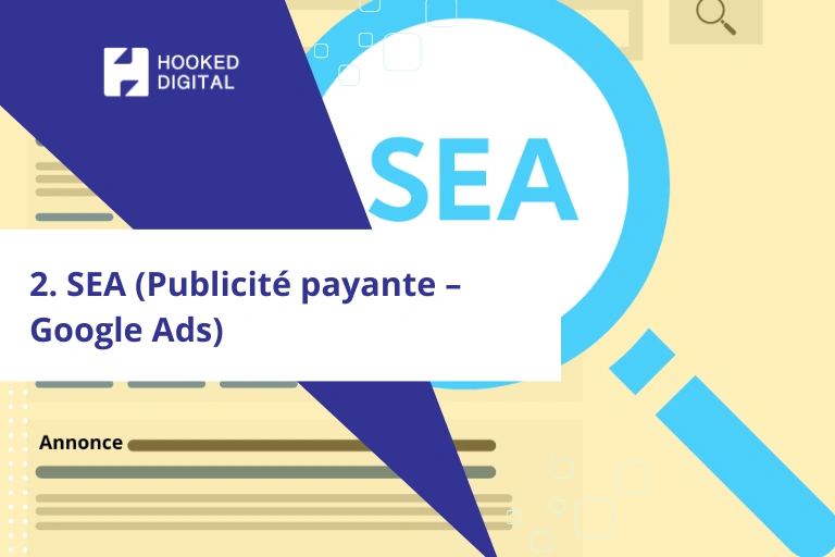2. SEA (Publicité payante – Google Ads)