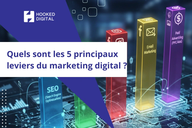 leviers marketing digital